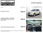 2015 Chevrolet Equinox LT 1LT