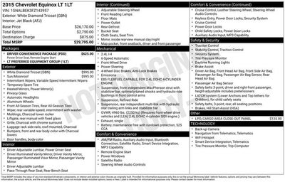2015 Chevrolet Equinox LT 1LT
