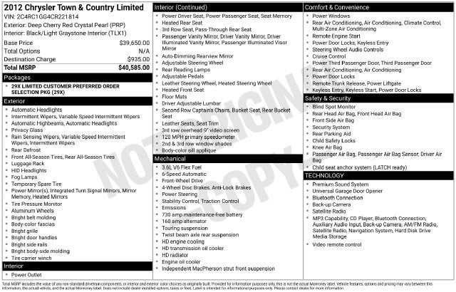 2012 Chrysler Town & Country Limited