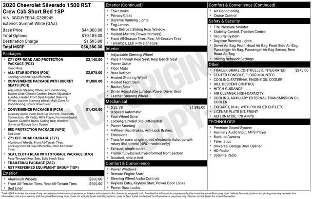2020 Chevrolet Silverado 1500 RST