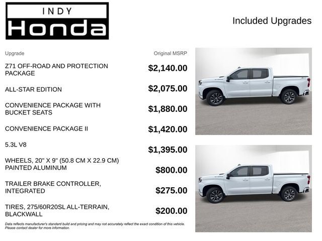 2020 Chevrolet Silverado 1500 RST