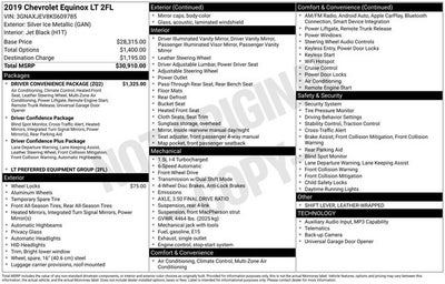 2019 Chevrolet Equinox LT