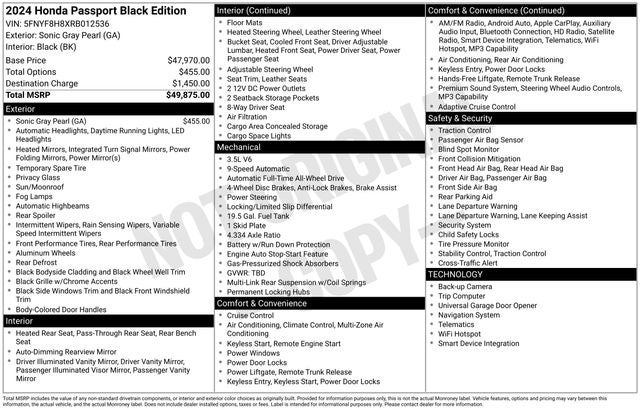 2024 Honda Passport Black Edition