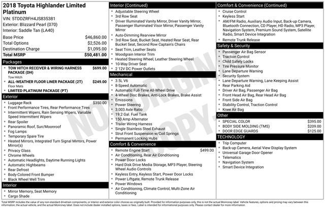 2018 Toyota Highlander Limited
